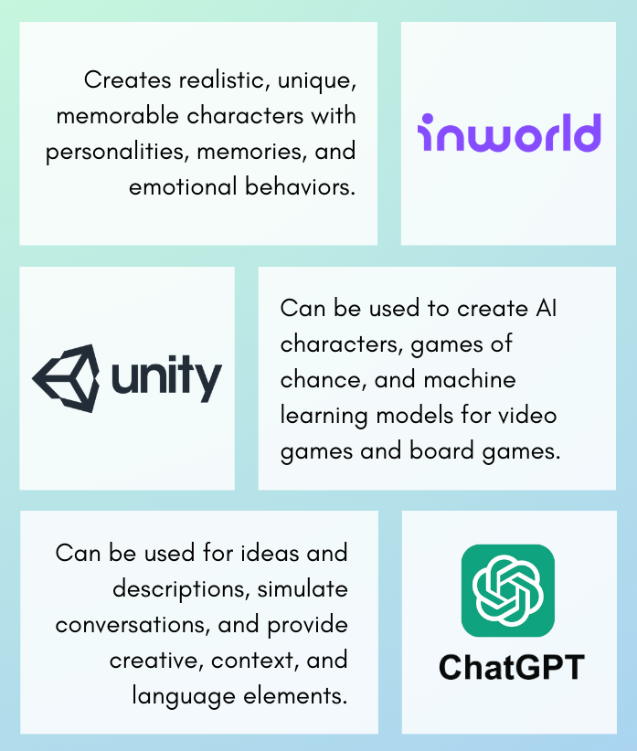 AI Tools Board game Tabletop Creator Chat GPT