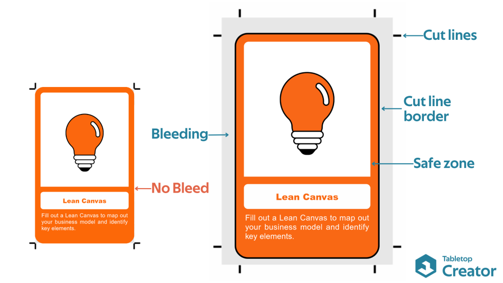 print your board game colour profile tabletop creator design your boardgame