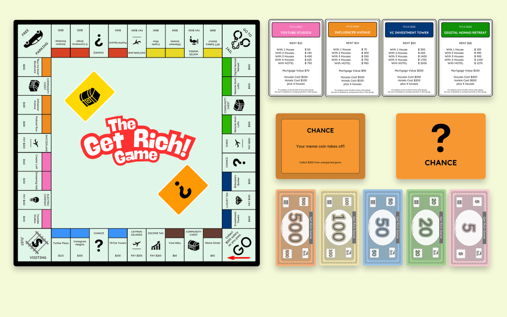 Some of the components included in the template.